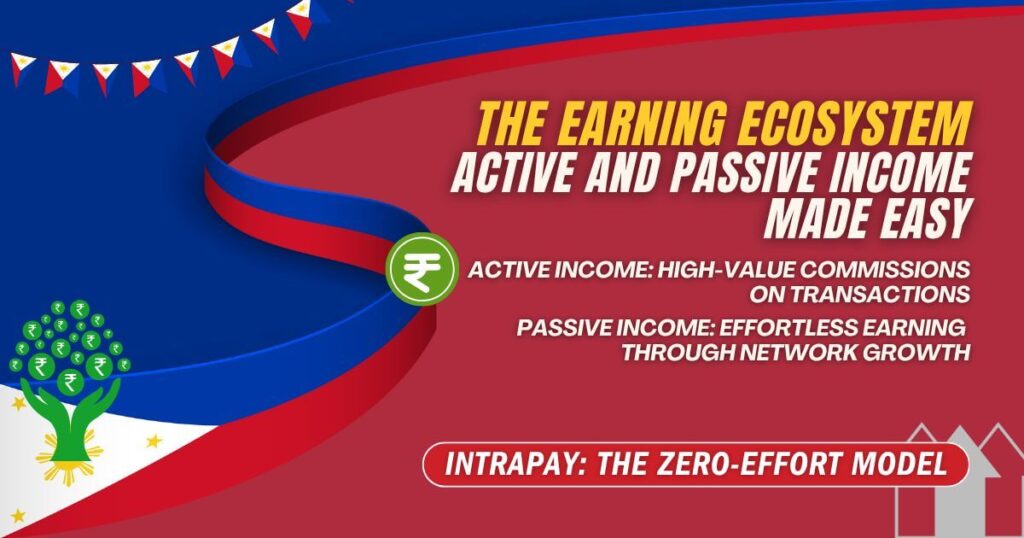 1 Intrapay Robotic AI makes bill payments and recharges easy 4 Active and Passive Income Made Easy