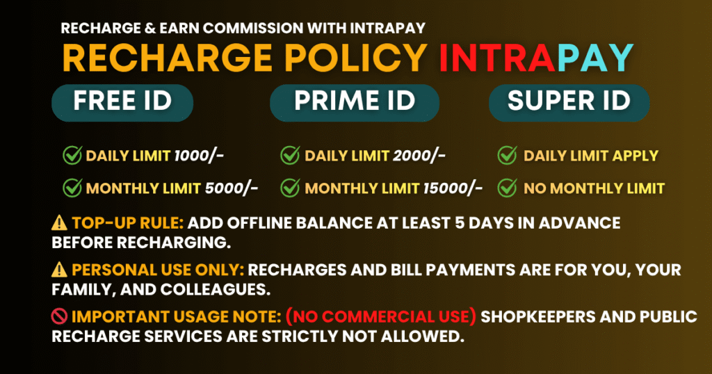 Recharge Policy: 100% Clear Rules and Fair Use of Intrapay 1 Intrapay recharge policy